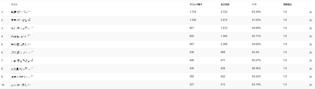 サーチコンソール_検索上位独占